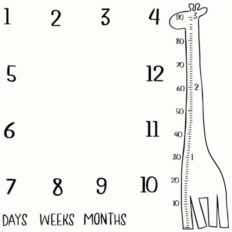 Baby Creative Photo Blanket